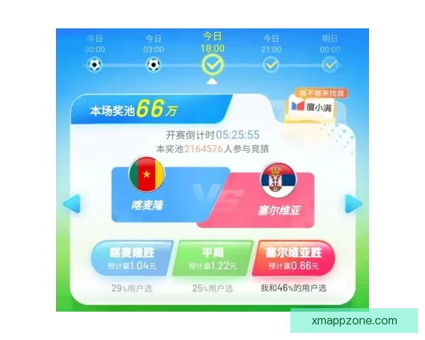 2026世界杯最新赛程战况全解析与竞猜策略指南